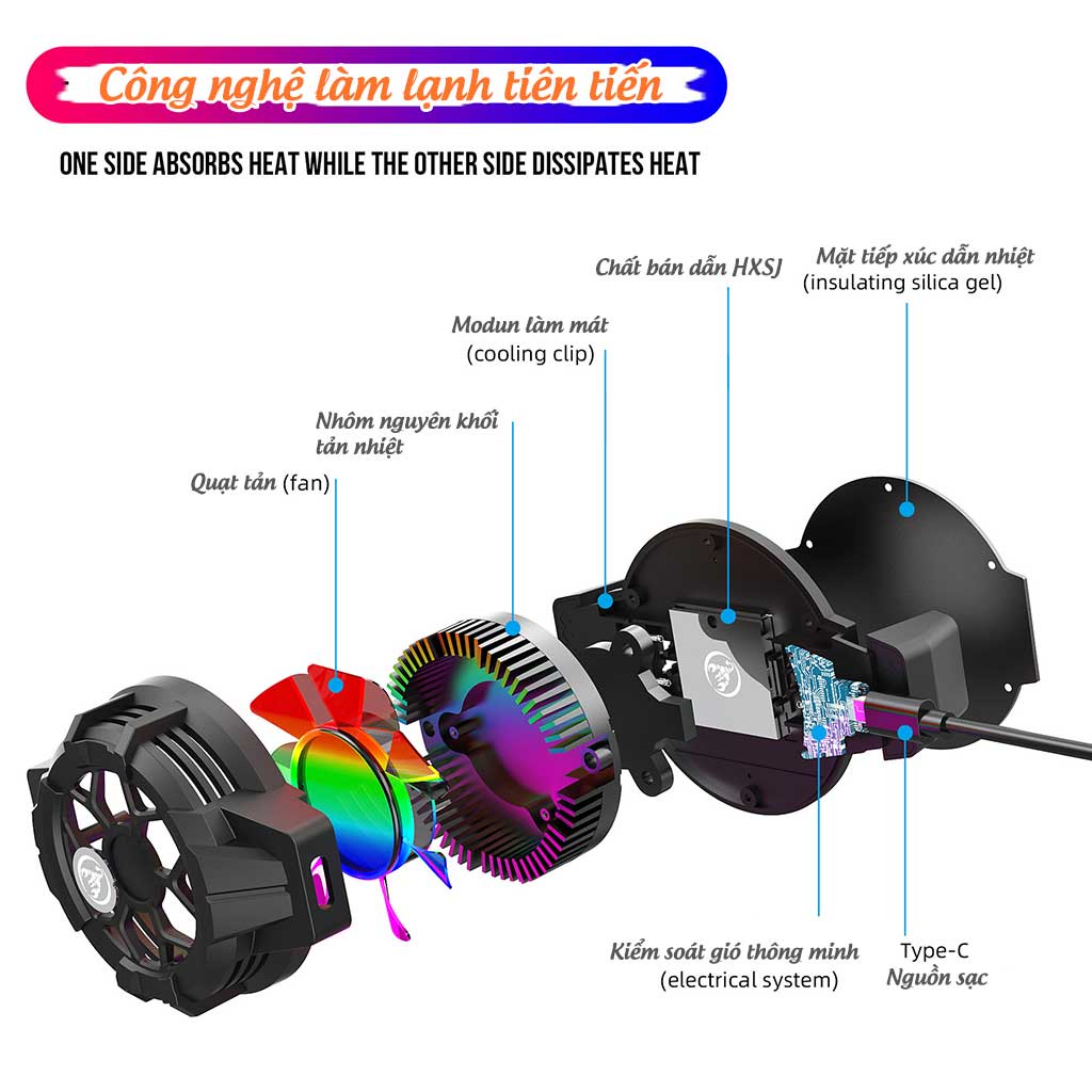 Quạt tản nhiệt điện thoại gaming sò lạnh HXSJ P10 làm mát điện thoại giảm nhiệt độ khi chơi game Pubg FF Liên Quân Mobil