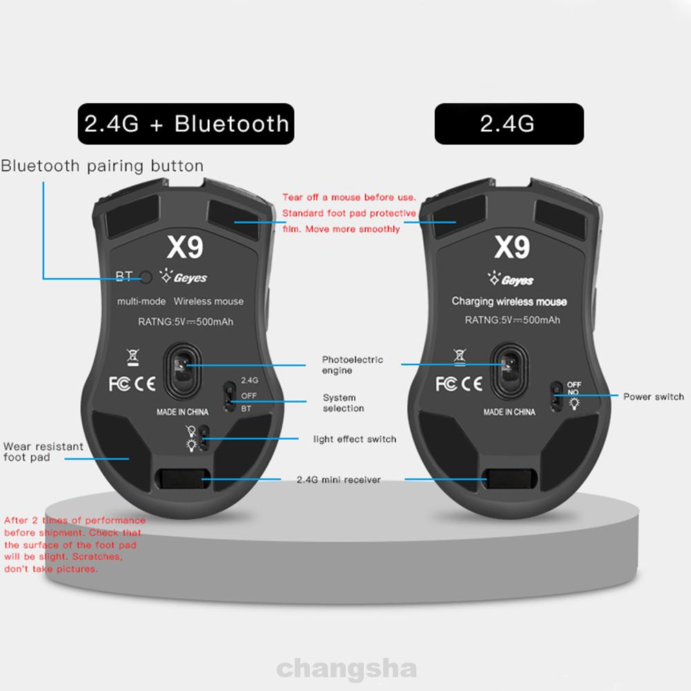 Chuột Không Dây 6 Nút 2.4g