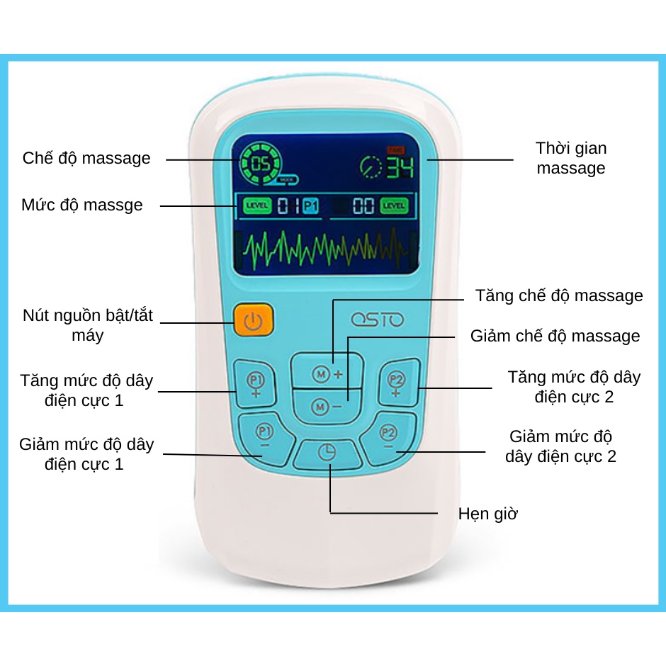 Máy massage xung điện giảm đau nhức sử dụng pin sạc AST-2012A
