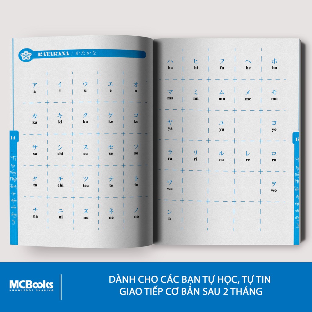 Sách - Tự Học Tiếng Nhật Dành Cho Nhân Viên Công Ty