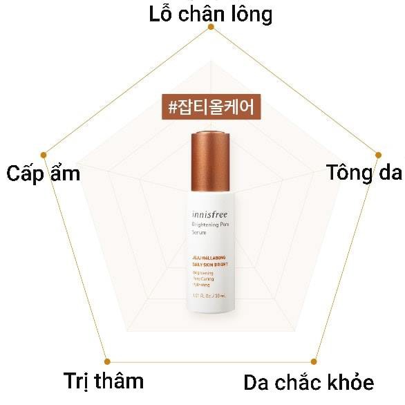 Tinh chất dưỡng trắng chăm sóc lỗ chân lông innisfree vitamin c Serum