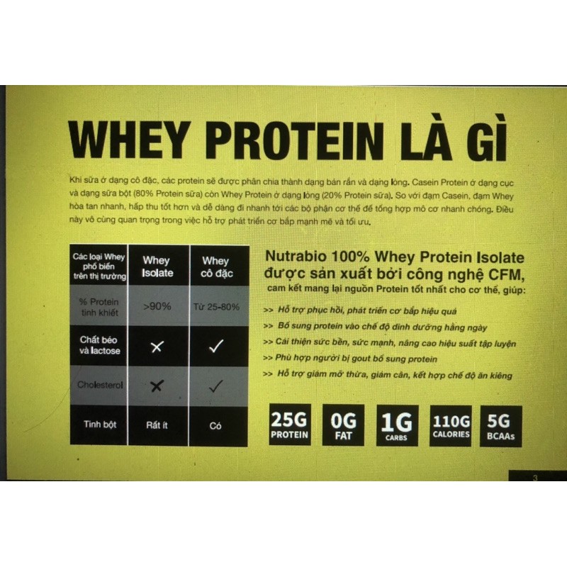 Sữa tăng cơ cao cấp Nutrabio 100% Whey Protein Isolate