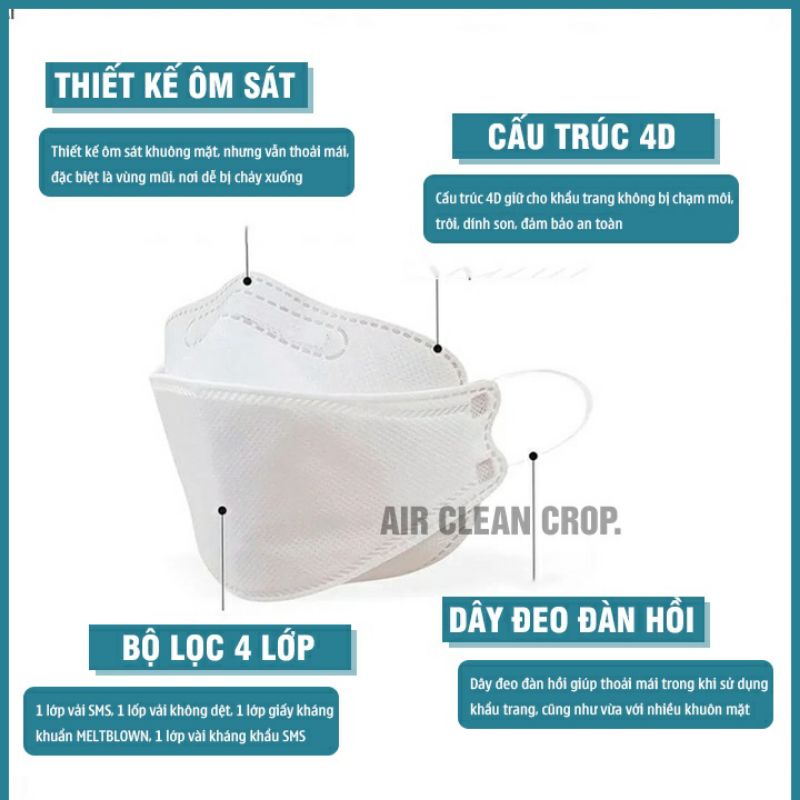 Gói 10 chiếc khẩu trang mask 4 lớp đẹp