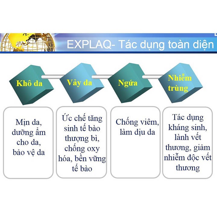 Kem Ngừa Vảy Da Explaq - Giúp Dưỡng Da & Làm Sạch Tế Bào Da Chết