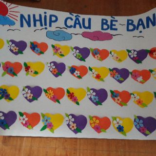 Bảng biểu nhịp cầu bè bạn