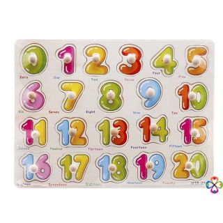 COMBO 3 BẢNG NÚM: HÌNH, CHỮ, SỐ