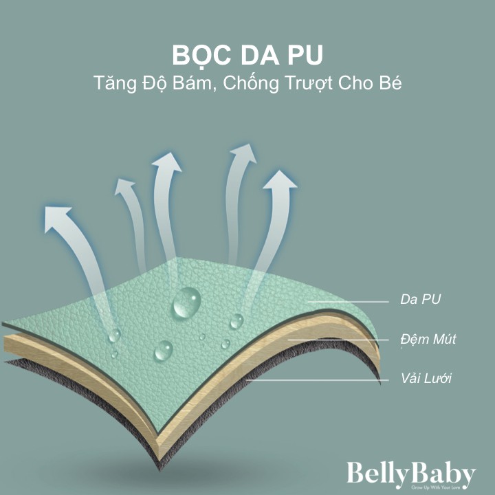 Ghế Ăn Dặm Umoo- BellyBaby Hàn Quốc Cao Cấp Cho Bé Beautiful