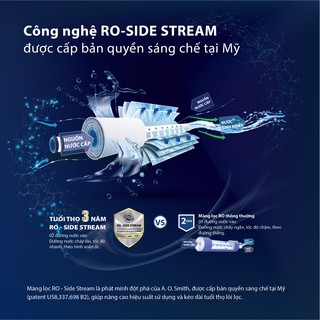 Máy Lọc Nước AO Smith K400