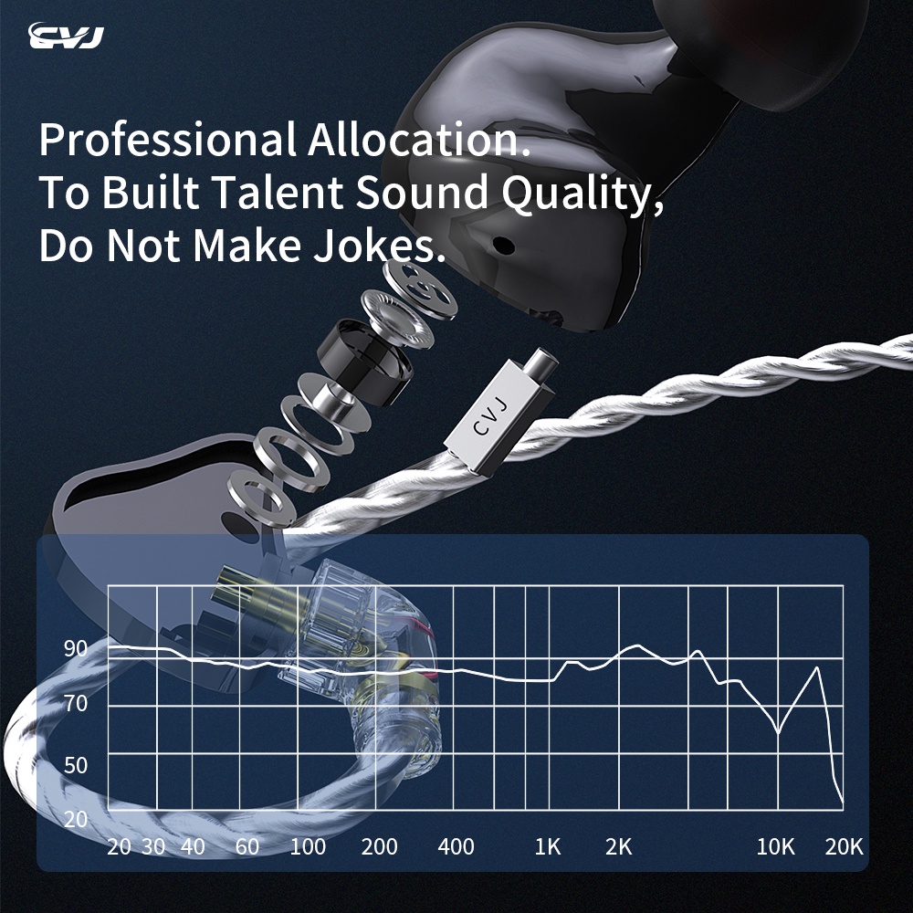 CVJ Angel Wings Hybrid Driver Units Earphones HIFI In Ear Sports Headset Noise Cancelling Earbuds For CSK CCA NRA CSN CA2 CSK C12 C10