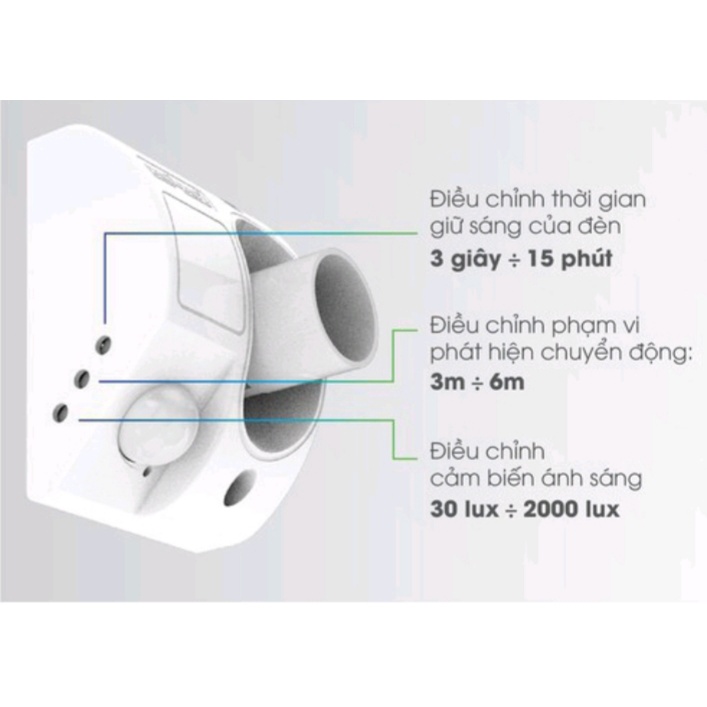 Đui đèn cảm ứng Rạng Đông 300W.Hàng chính hãng