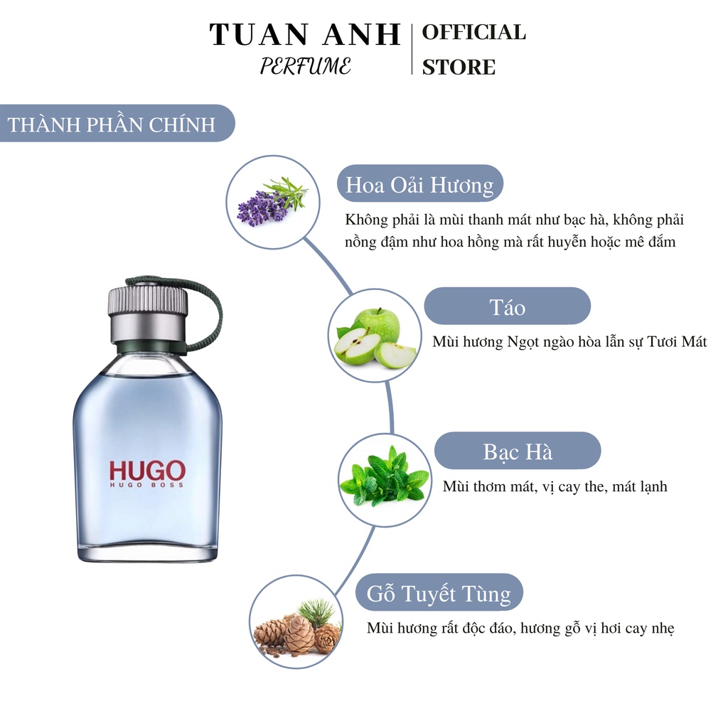 Nước hoa nam chính hãng Hugo Boss Man cao cấp TUANANHPERFUME