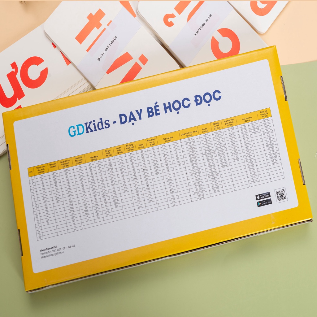 Flashcard - GDkids Dạy Trẻ Học Đọc (Bộ 300 Thẻ) - Thẻ Học Thông Minh Cho Bé