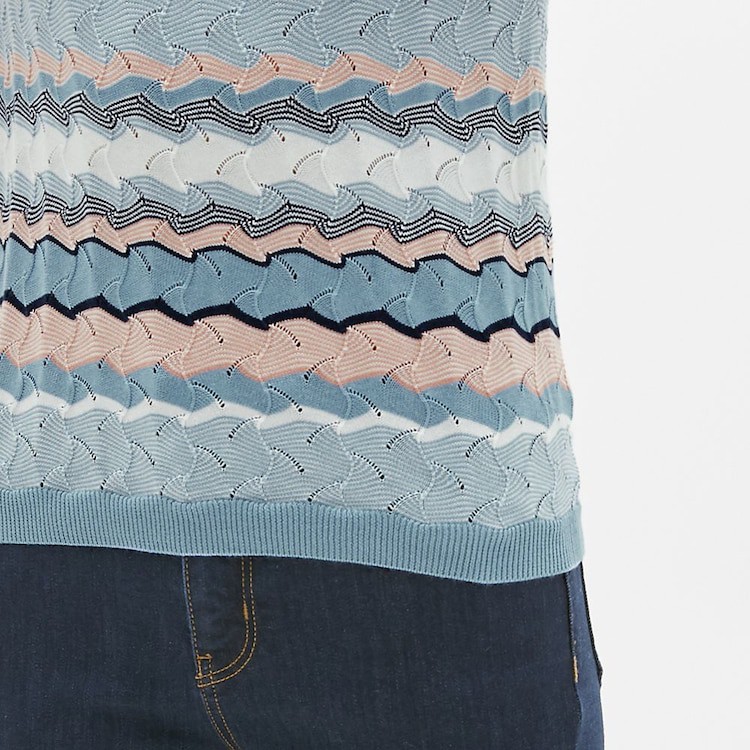 Áo len Gu nữ Auth