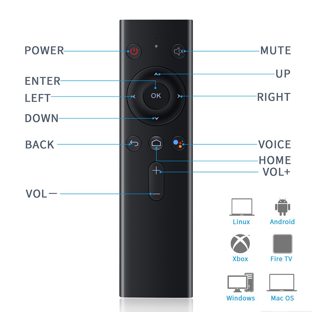 Remote Điều Khiển Bằng Giọng Nói Q8