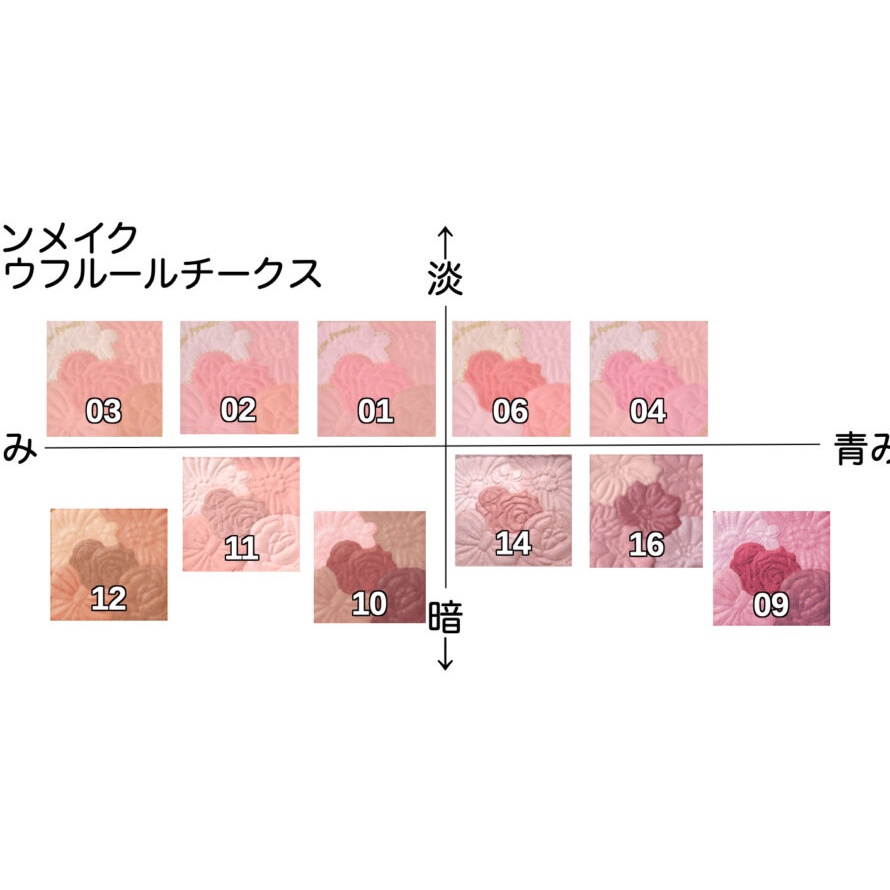 Phấn má hồng Canmake Glow Fleur Cheeks Nhật Bản, có nhũ - 6.3g