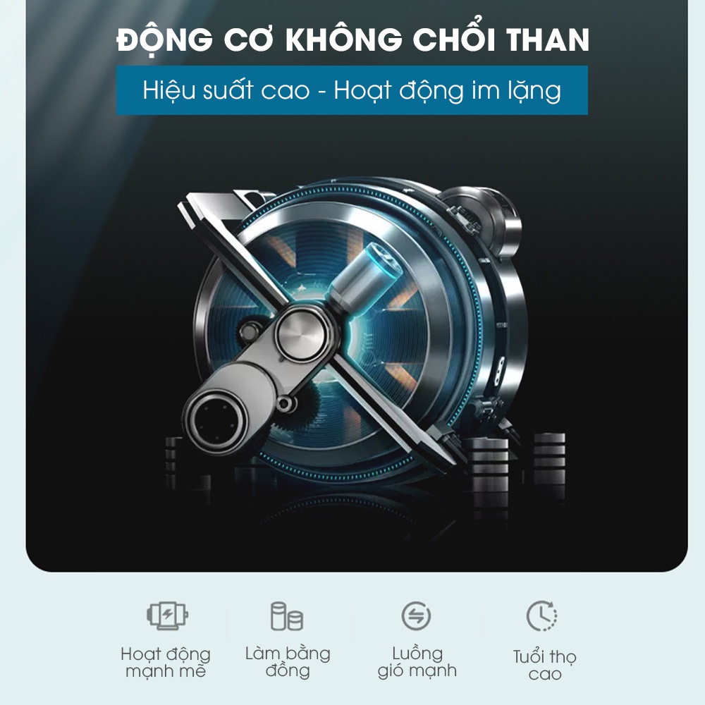Quạt mini tích điện để bàn CameWell động cơ không tiếng ồn, xoay linh hoạt 210 độ, cổng sạc USB C201F
