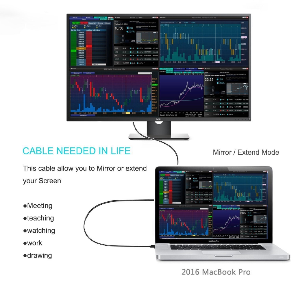 Cáp Chuyển Đổi Usb C Sang Displayport 1.8m Usb 3.1 Type C Sang Dp 4k Cho The 2016 Macbook Pro 2017 Chromebook Pixel