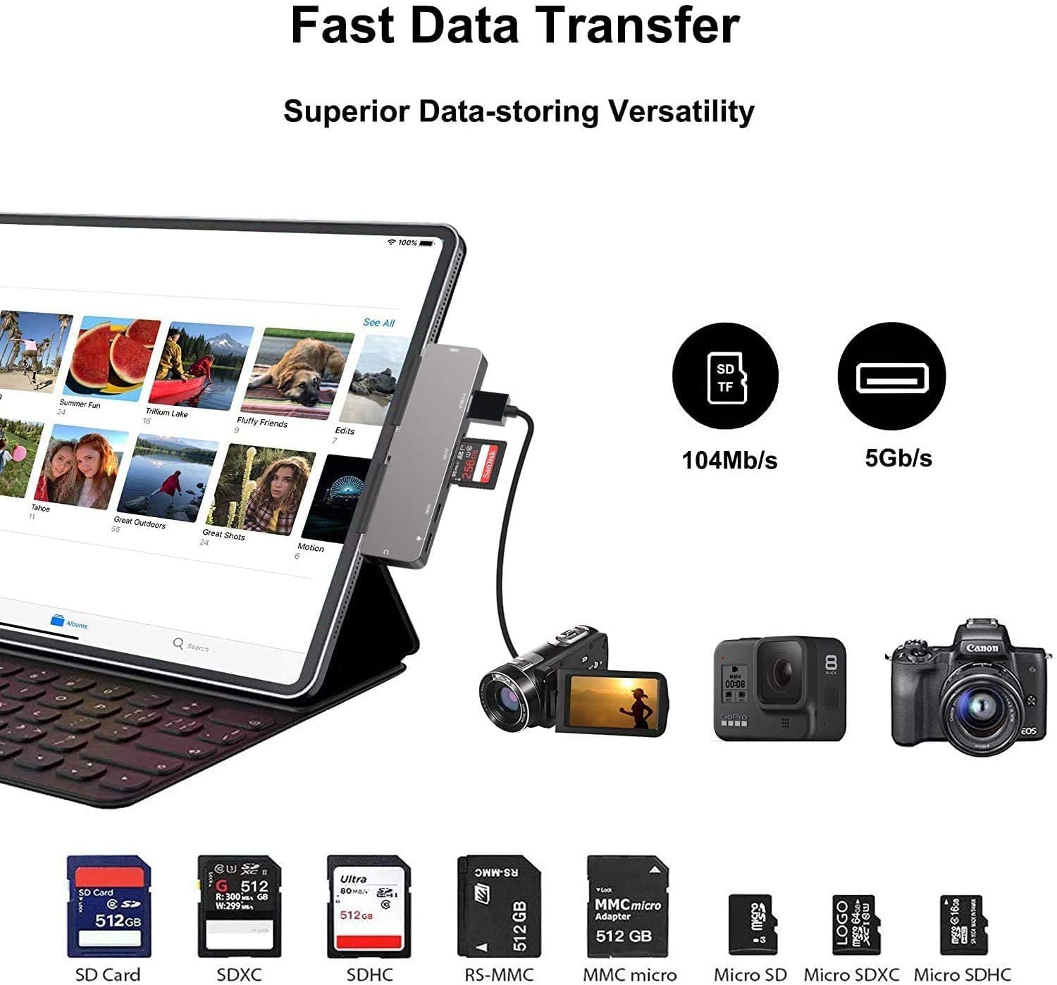 7 Trong 1  Bộ Chia Cổng USB C 3.0 HUB Cho iPad air 4+Âm Thanh HDMI  iPad pro 10.9 mini 6 Pro 11 12/9 2018 2020 2021  4K/3.5mm