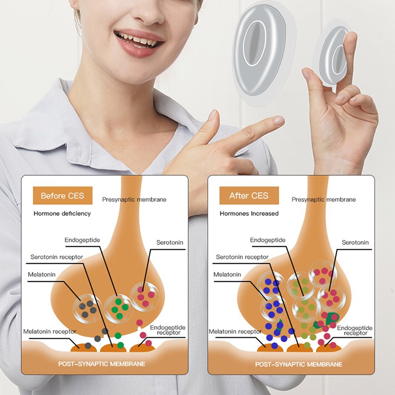 Thiết Bị Hỗ Trợ Giấc Ngủ Thông Minh / Cầm Tay Thoải Mái
