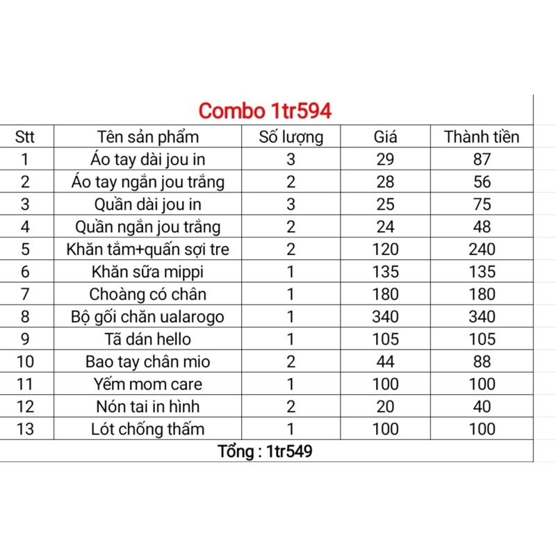 Combo sơ sinh cho bé trai / bé gái-vải đẹp,chất lượng