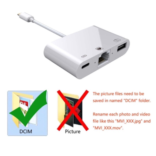  Hub OTG 3 trong 1 cổng Lightning + USB A + RJ45 Ethernet LAN dành cho iPhone iPad