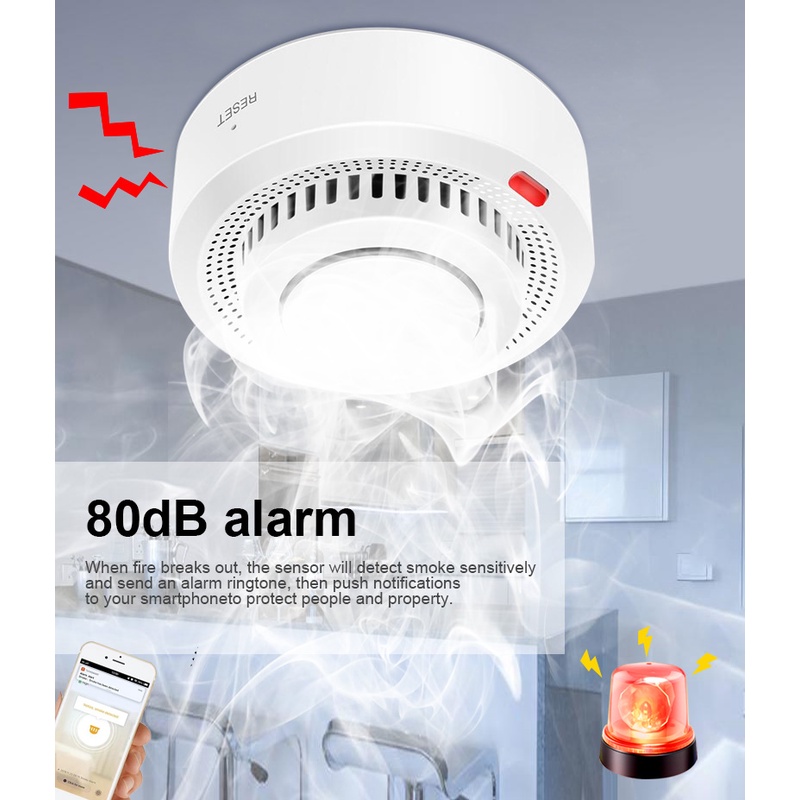 Tuya Thiết Bị Báo Khói Zigbee Thông Minh Thiết Bị Báo Cháy Thông Minh Cảm Biến Khói Quang Điện Âm Thanh Tiến Bộ Hoạt Động Với Trung Tâm Tuya Zigbee Tương Lai