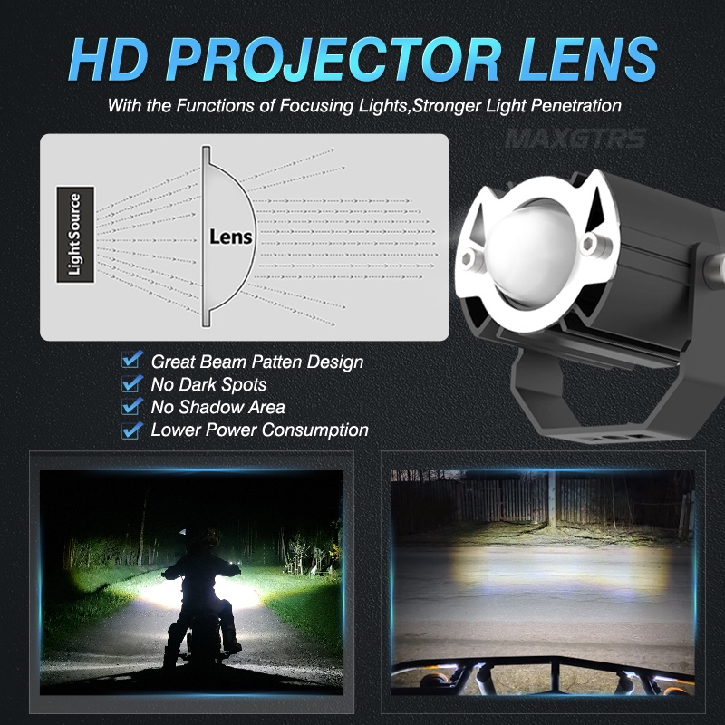 Set 1/2 đèn pha led mini 15w MAXGTRS siêu sáng chống sương mù chuyên dụng cho xe máy/ xe hơi/ tay ga