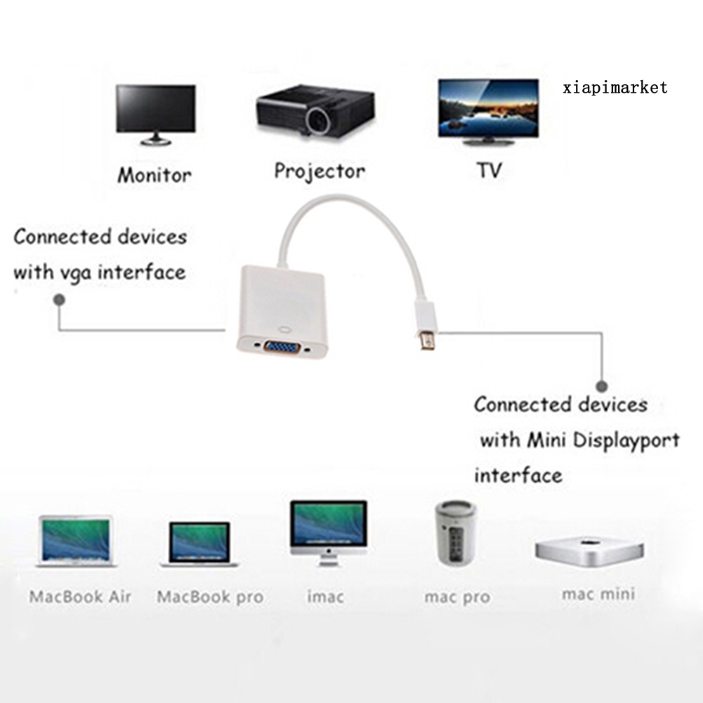 LOP_Mini DisplayPort DP to VGA Converter Cable Cord Adapter for MacBook Pro