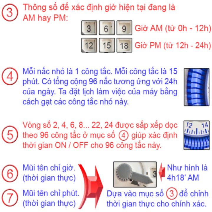 Công Tắc Hẹn Giờ GERMANY Đức Theben SULD 181 D