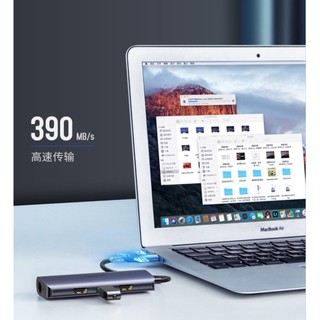 BỘ CHIA USB TYPE C 5IN1 UGREEN 60717