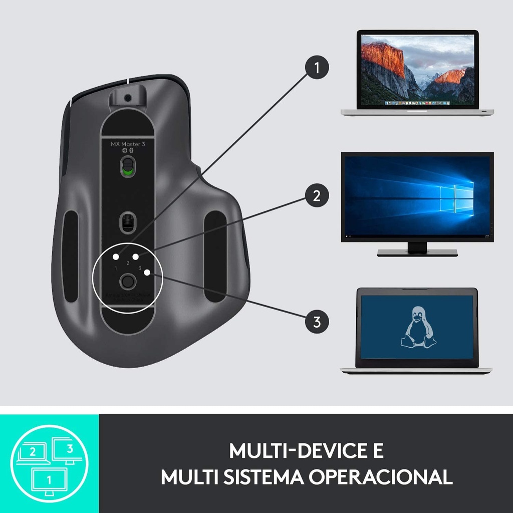 Chuột Bluetooth Không Dây Logitech MX Master 3  - Hàng Chính Hãng - Bảo Hành 12 Tháng