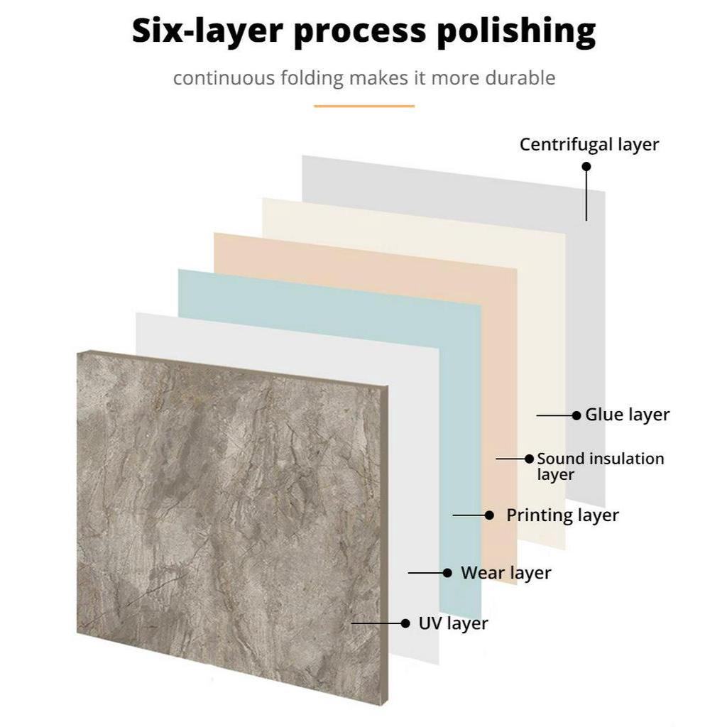 Miếng Dán Trang Trí Sàn Nhà Tự Dính Nhiều Màu Sắc