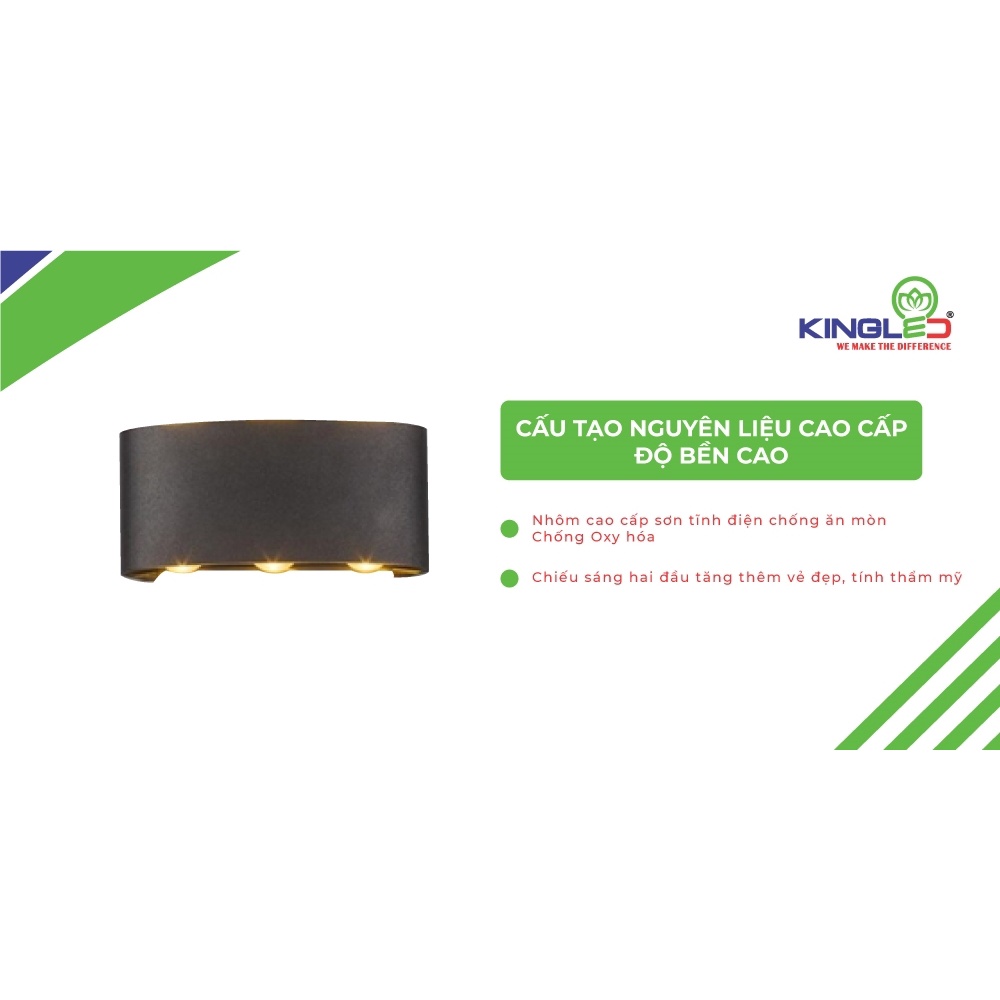 ĐÈN LED GẮN TƯỜNG NGOÀI TRỜI  IP65 KINGLED