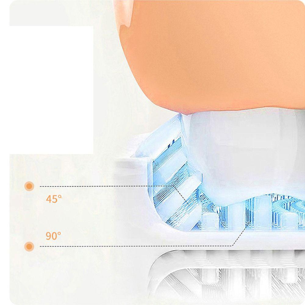 NIUYOU Bàn Chải Đánh Răng Bằng Silicon Mềm An Toàn Dành Cho Trẻ