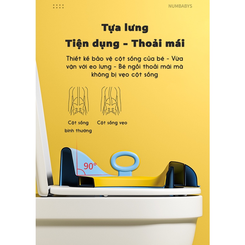 Bệ ngồi bồn cầu cho bé NUMbaby bệ thu nhỏ bồn cầu tập ngồi vệ sinh trên toilet cho bé từ 6 tháng tư thế ngồi tốt nhất bé