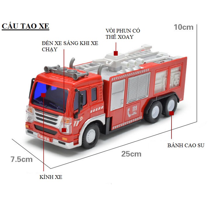 Ô tô cứu hỏa điều khiển từ xa sử dụng pin sạc có đèn tỉ lệ 1:16