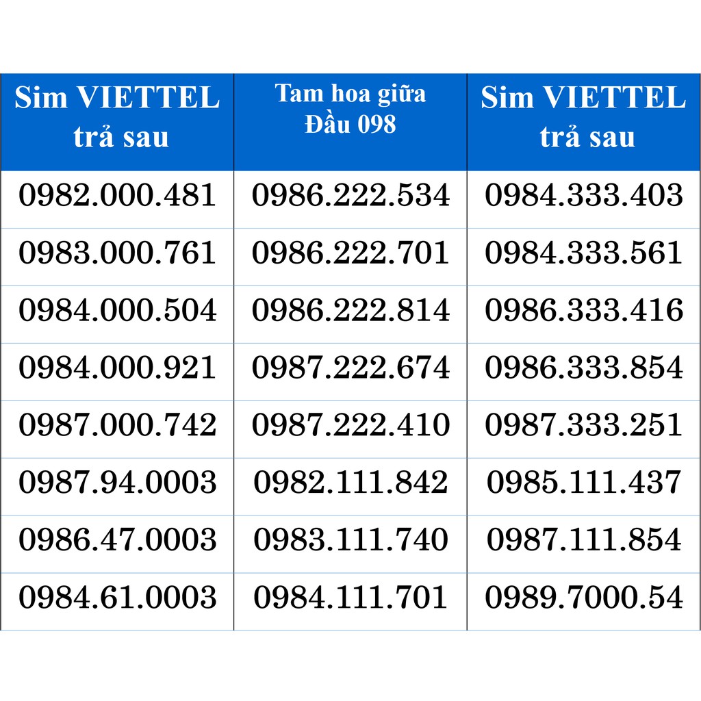 SIM VIETTEL TRẢ SAU - ĐẦU 09 CÓ TAM HOA 000, 111, 222, 333, 555 GIỮA MỚI NHẤT