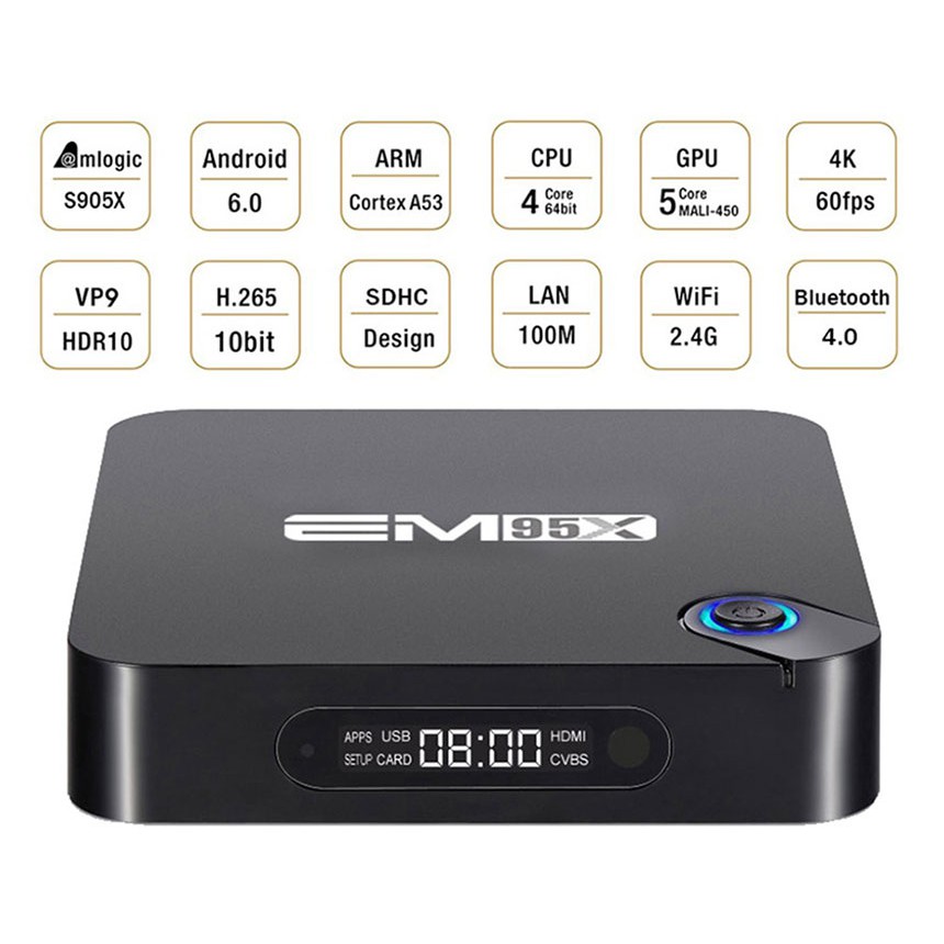 Android TV Box Enybox EM95X Ram 2gb