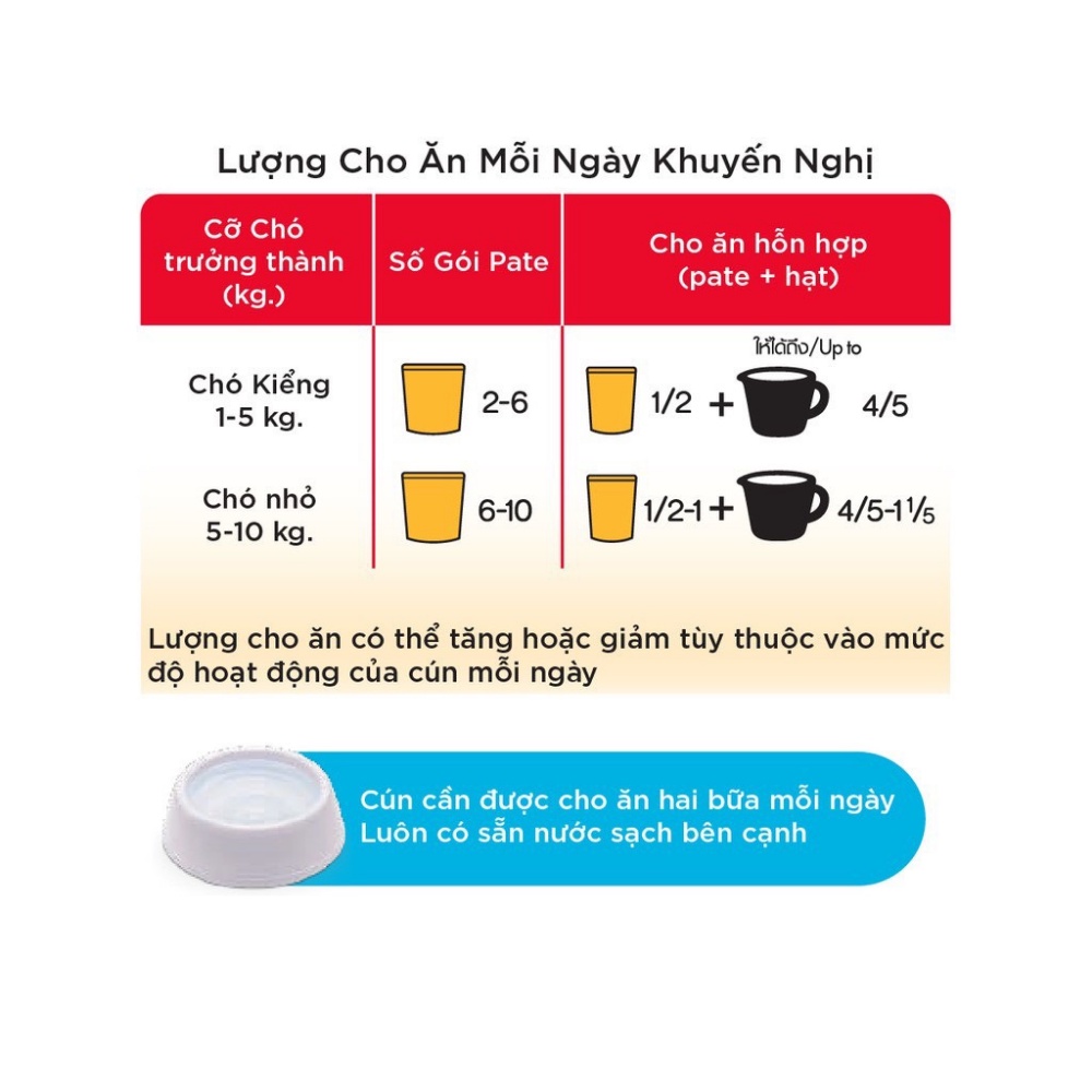 Pate chó lớn Pedigree vị Gà, Gan và Rau củ, túi 80g