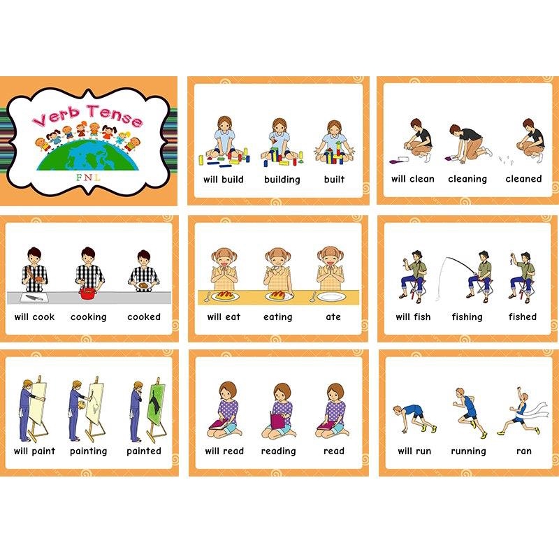 Bút Đọc Thẻ Chữ Tiếng Anh Thông Minh Hỗ Trợ Giáo Dục Bé