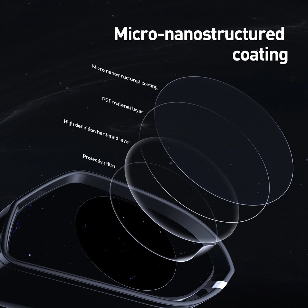 Bộ 2 Miếng Dán Gương Chiếu Hậu Ô Tô Chống Lóa Công Nghệ Nano Trong Suốt Bảo Bệ Chống Mờ Do Sương Mù Và Mưa - Toplink