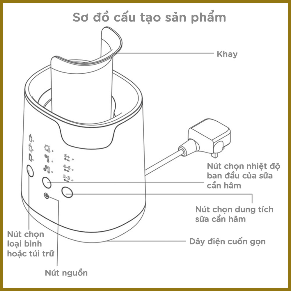 Máy rã đông, hâm nóng bình sữa và túi trữ sữa tự động AllinOne Tommee Tippee