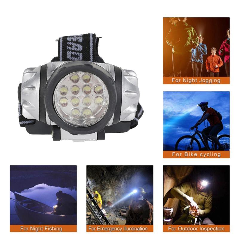 Rechargeable Zoom LED Headlamp Fishing Headlight Hunting Head Lamp Camping Headlamp Flashlight Head Light