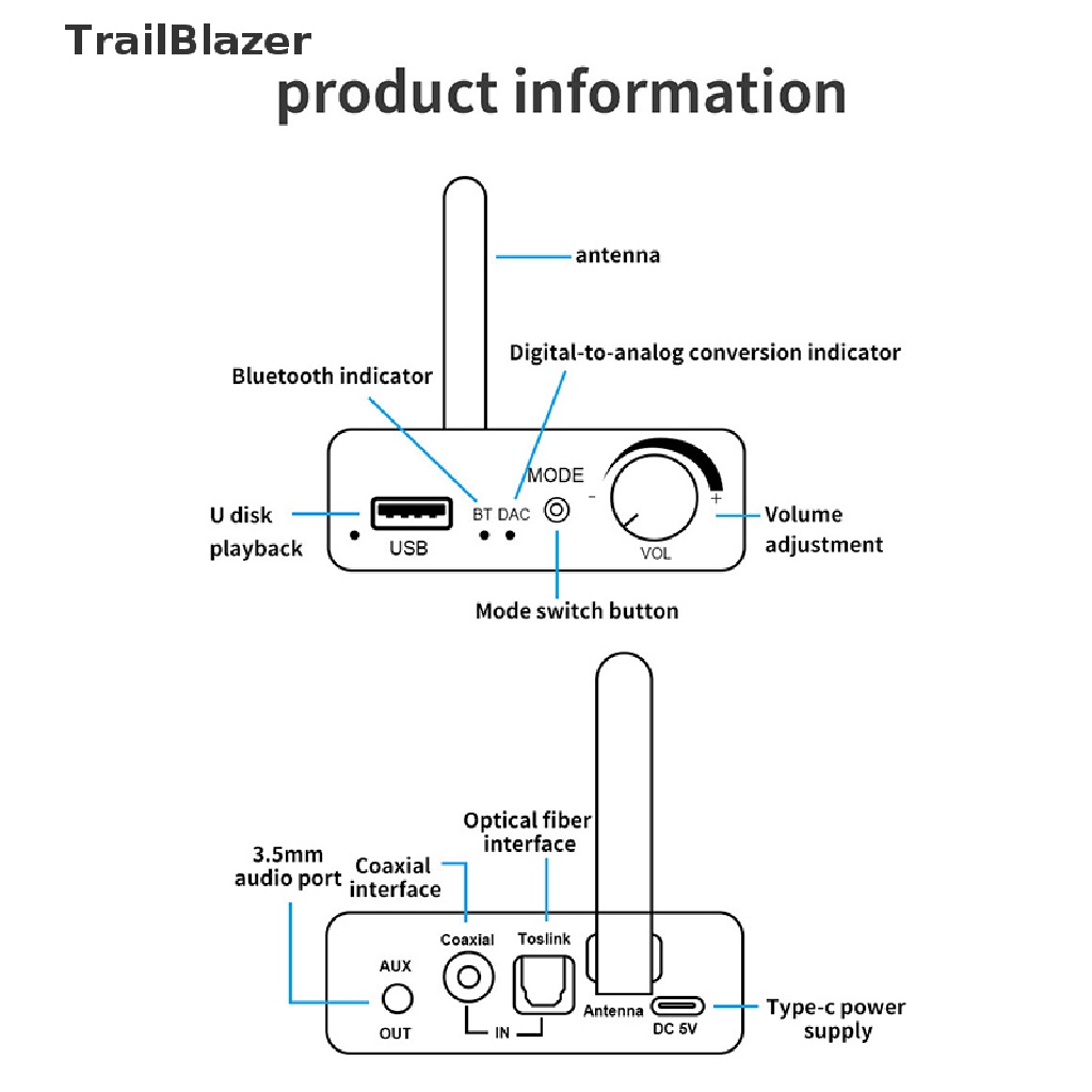 Tbvn 3 IN 1 Digital to Analog Converter Bluetooth 5.0 Receiver 3.5mm Audio Converter Jelly