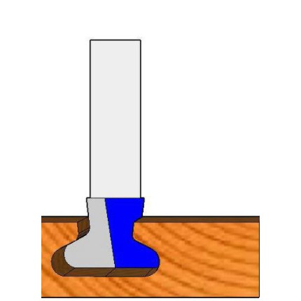 MŨI SOI GỖ ĐÁNH TAY NẮM ÂM 22MM -25MM