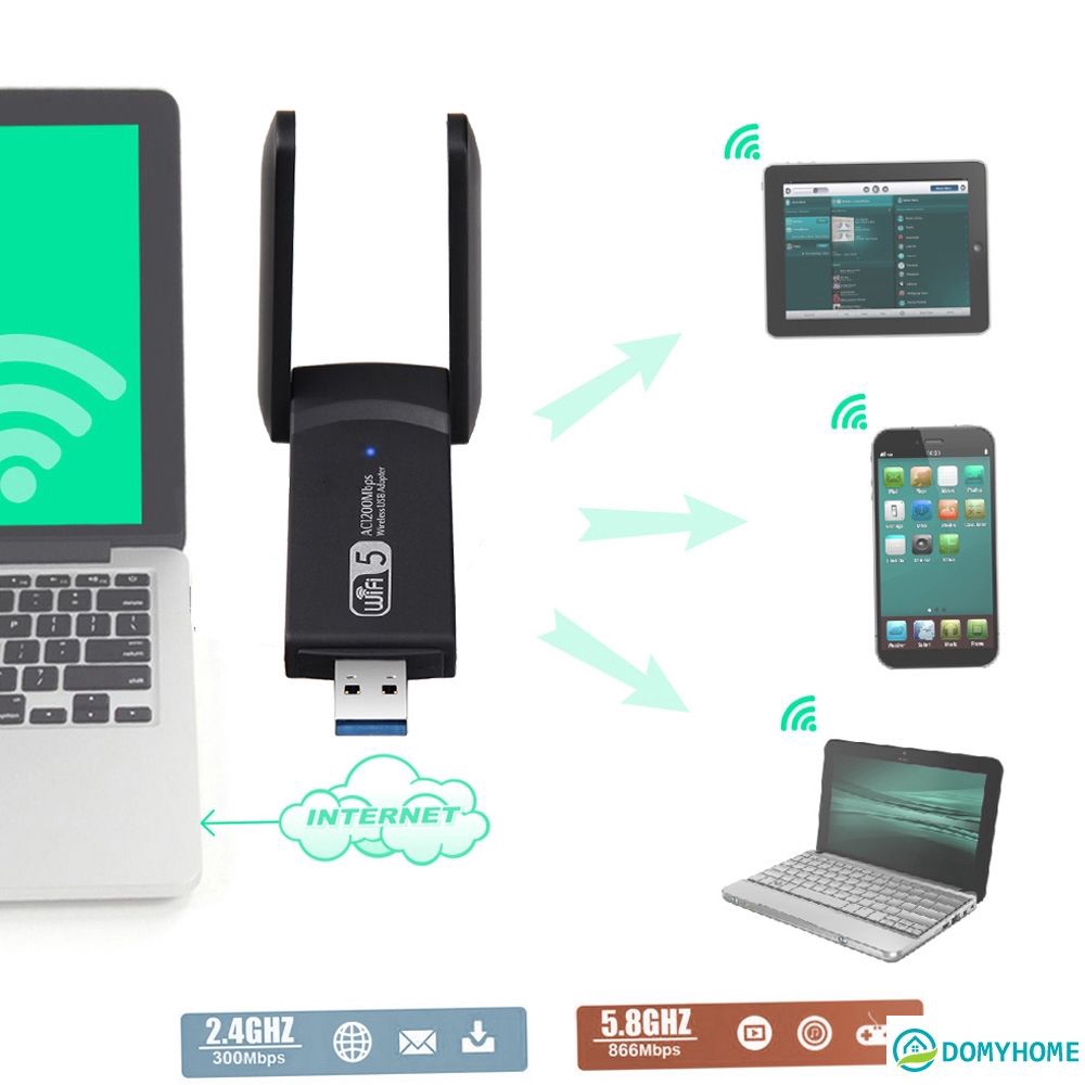Ăng Ten Thu Sóng Wifi Usb 3.0