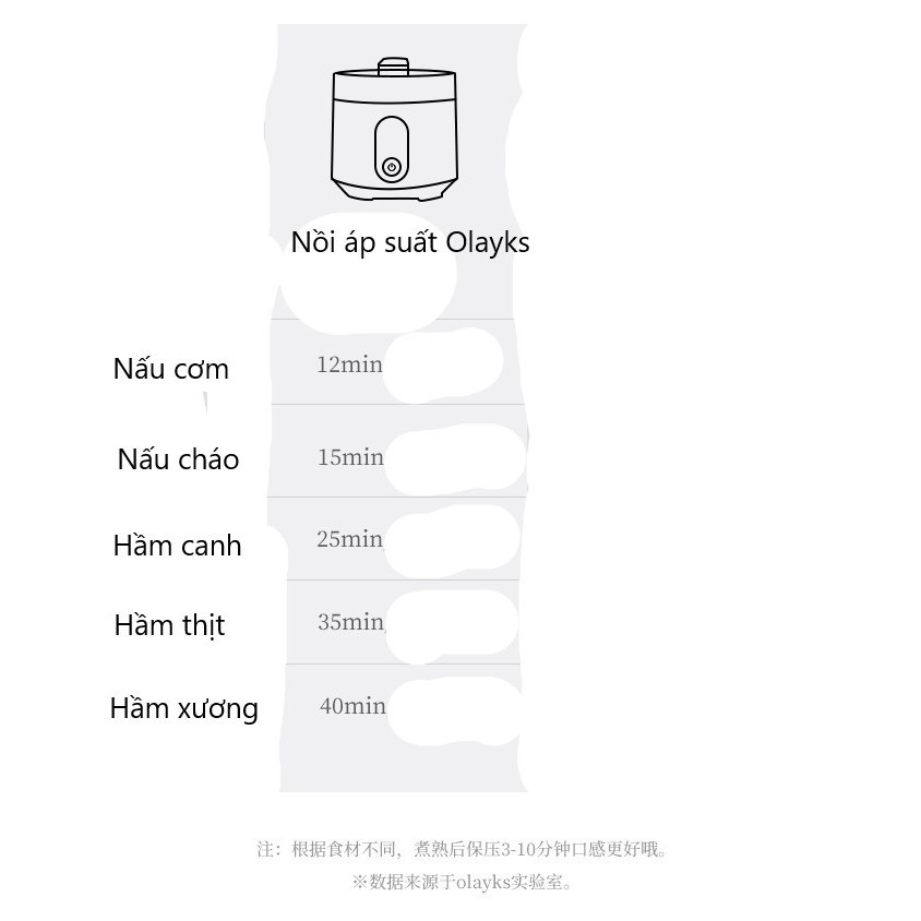 Nồi áp suất điện Olayks đa năng dung tích 3L DYLG00303
