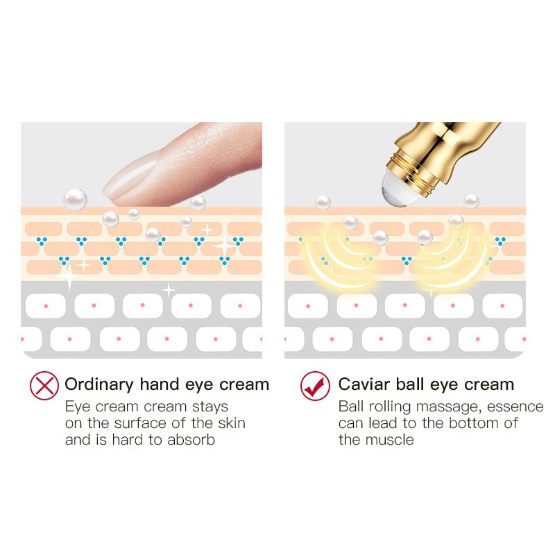 [Hàng mới về] Tinh Chất Trứng Cá Muối Dưỡng Ẩm Xóa Quầng Thâm / Bọng Mắt Dạng Đầu Lăn Tiện Lợi | BigBuy360 - bigbuy360.vn