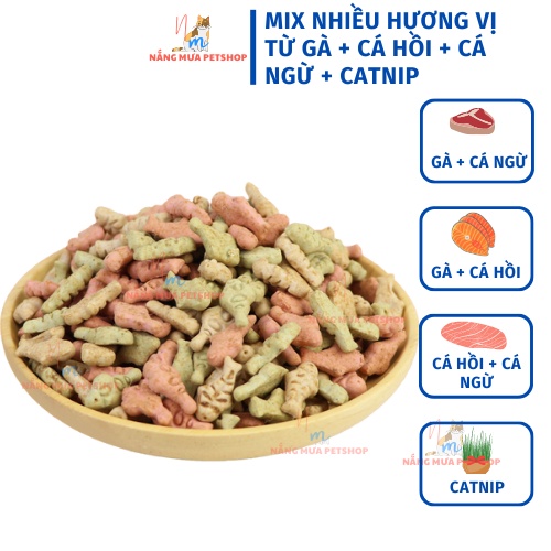 Bánh thưởng cho mèo, bánh thưởng cho chó