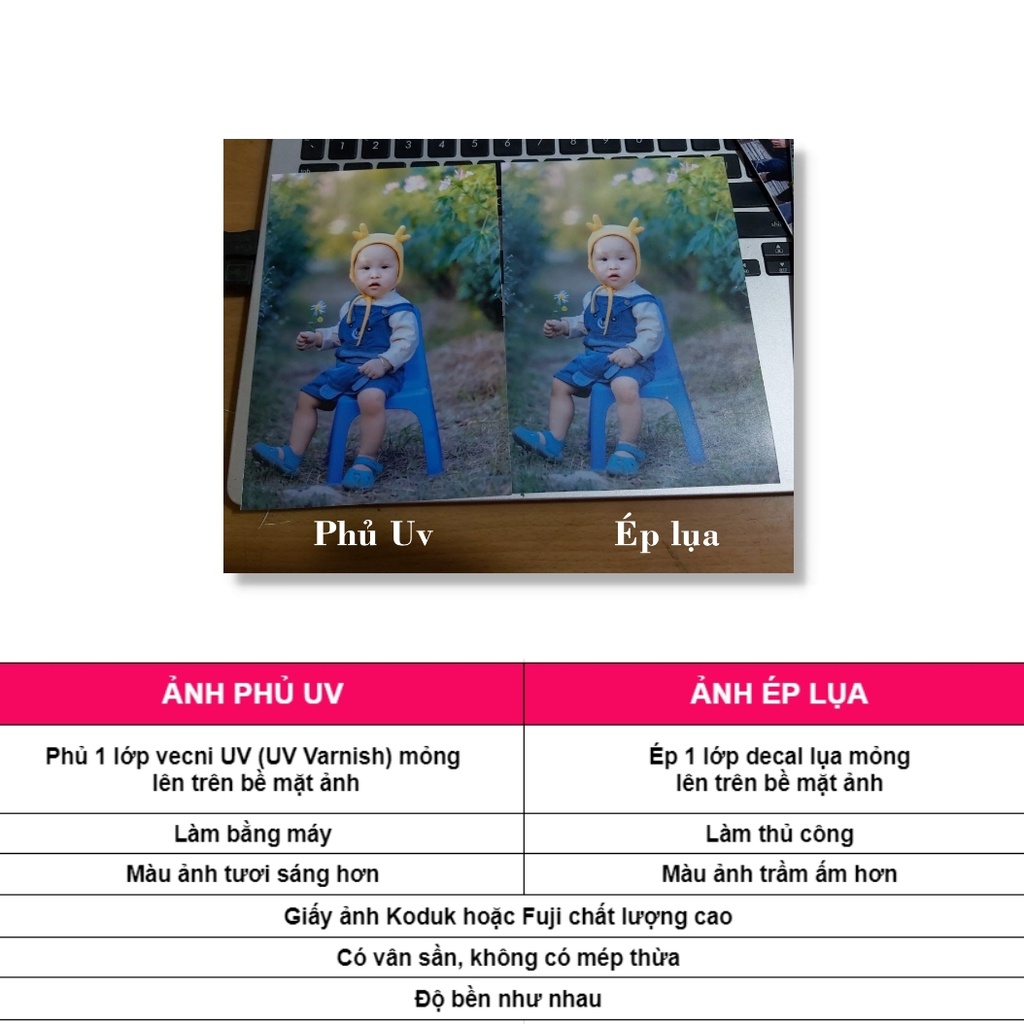 In ảnh theo yêu cầu - Gói 10 ảnh 9x12 in thường, ép lụa hoặc phủ UV lưu giữ kỉ niệm tại AnVy
